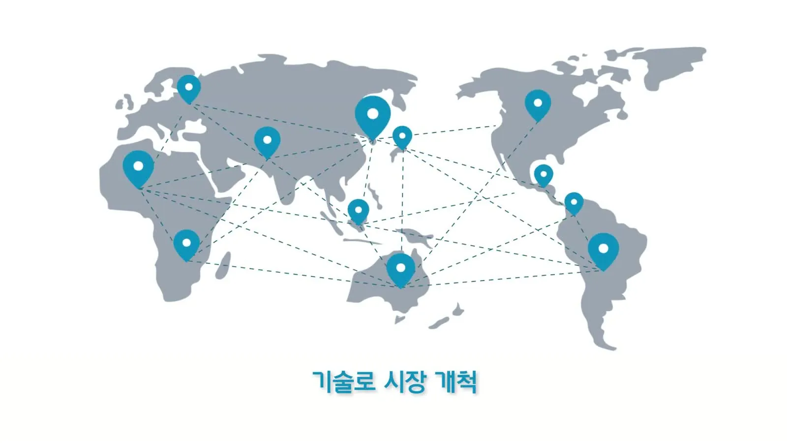 스마트커피물류 플랫폼 모션그래픽 2